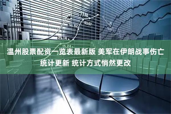 温州股票配资一览表最新版 美军在伊朗战事伤亡统计更新 统计方式悄然更改